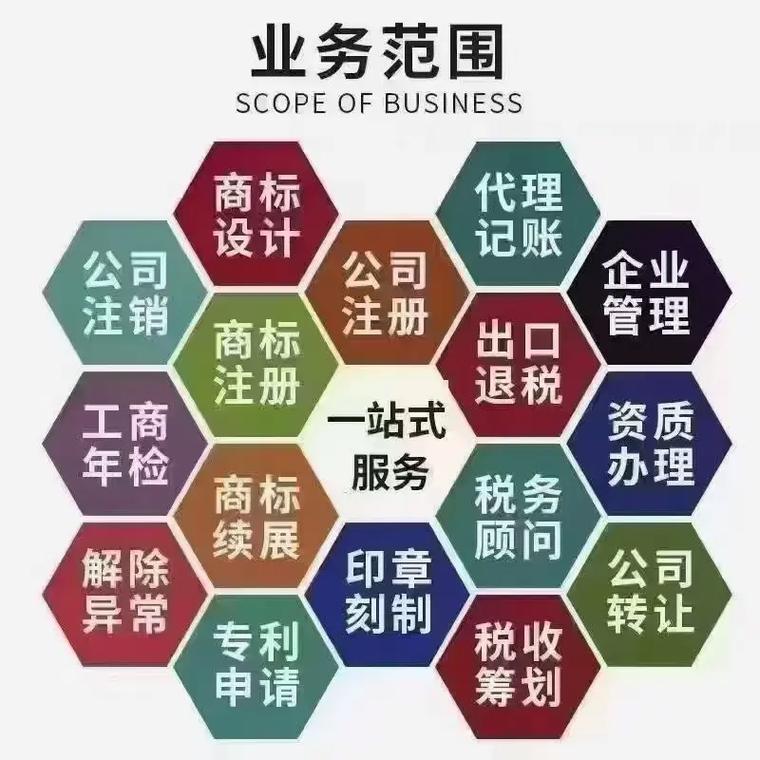 扬州代理记账